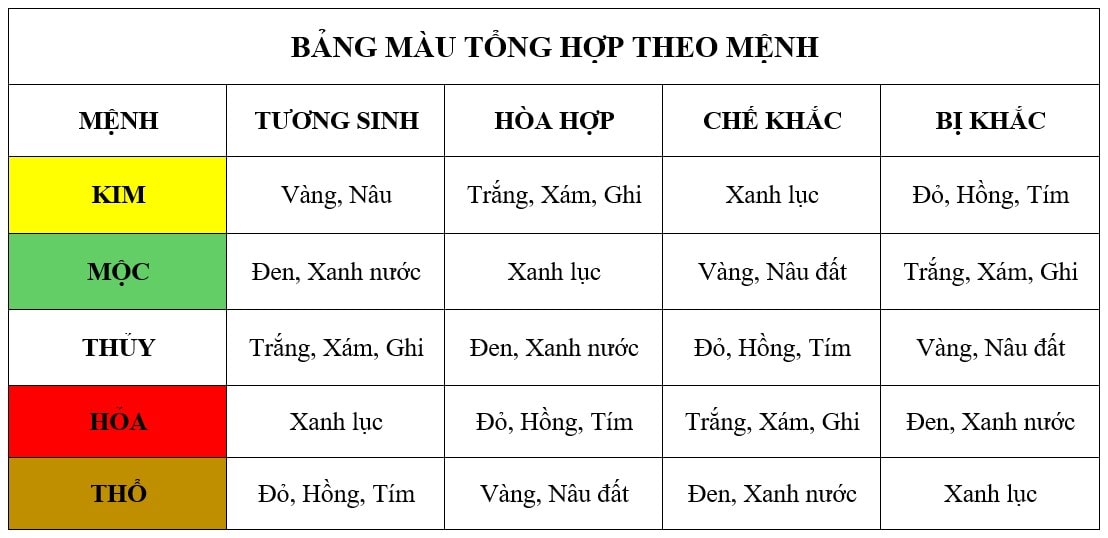 Bảng Giá Ô tô MG Đắk Lắk – Buôn Ma Thuột Lăn Bánh, Khuyến Mãi 2021 Bảng Giá Ô tô MG Đắk Lắk – Buôn Ma Thuột Lăn Bánh, Khuyến Mãi 2021